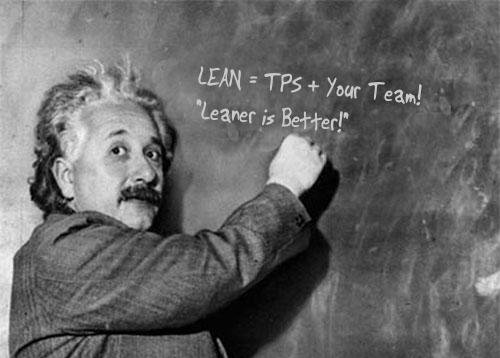 LEAN equals TPS